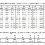 Трусы-бразилиана COQUETTE REVUE OPIUM 67100