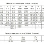 Трусы слипы AVA 1963