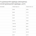 Рубашка домашняя Laete 60520