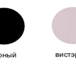 Трусы Милавица 260440