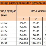 Купальник Jolidon RF108