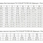 Трусы-панти COQUETTE REVUE Zodiac 61120
