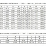 Трусы-слип COQUETTE REVUE Zodiac 62120 